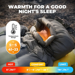 650 Fill Down Mummy Sleeping Bag Waterproof Backpacking Camping Hiking